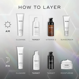 Step-by-step guide on how to layer Medik8 skincare products with icons and text.