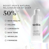 Medik8 serum bottle with text about skin rejuvenation on a gradient background