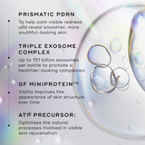 Product description card with text about Prismatic PDRN, Triple Exosome Complex, GF Miniprotein, and ATP Precursor on a blurred background of bubbles.