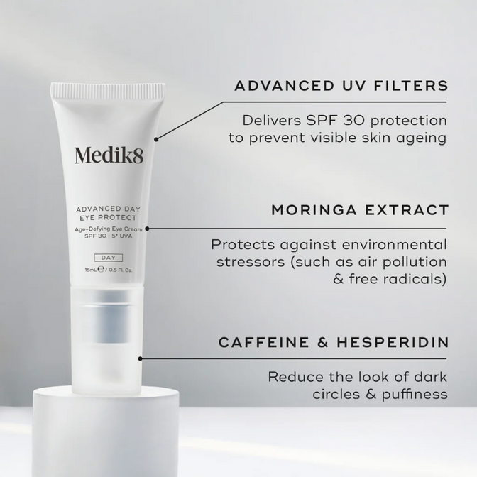 Advanced Day Eye Protect
