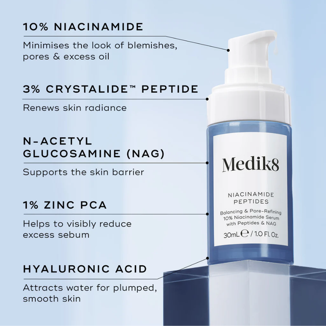 Niacinamide Peptides