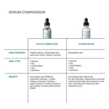 A comparison chart titled 'SERUM COMPARISON' with two small dropper bottles at the top and a table below comparing Phyto Corrective and Hydrating B5 across skin concern, skin type, and benefit.