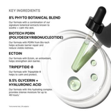 A skincare ingredient infographic on a white background with text listing key ingredients and a large dropper containing pale green liquid over a petri dish. The text mentions 8% phyto botanical blend, biotech PDRN, ectoin, tripeptide-8, and 9.