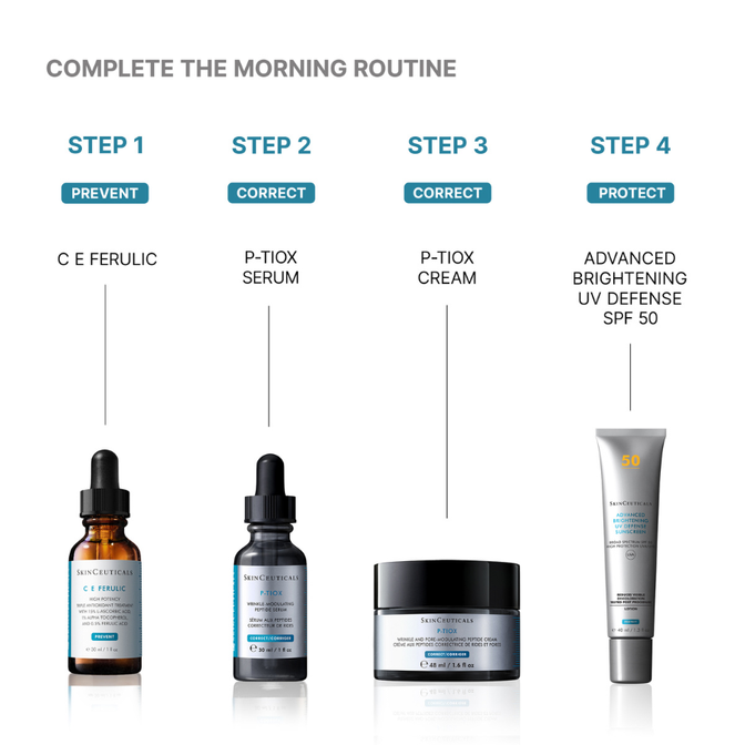 SkinCeuticals Glow & Plump Gift Set