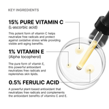 Vitamins C, E, and Ferulic Acid with dropper and text on a white background