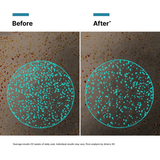 Before and after comparison showing a close-up of a skin pore area, with the left labeled 'Before' and the right labeled 'After'. The 'After' side shows fewer visible pores highlighted in cyan.