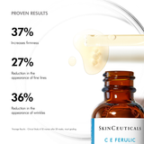Promotional graphic for SkinCeuticals C E Ferulic showing a close-up of an amber glass bottle with a dropper above it, alongside text claiming proven results: 37% increases firmness, 27% reduction in fine lines, and 36% reduction in wrinkles.