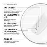 Key ingredients P-TIOX cream