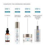 A skincare routine infographic titled 'COMPLETE THE MORNING REGIMEN' showing four Dermae Science products labeled Step 1 to Step 4: C E Ferulic, Triptide & Neck Repair, Triple Lipid Restore 2:4:2, and Mineral Radiance UV Defense SPF 50.