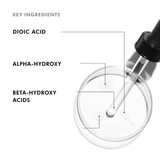 Skinceuticals Blemish + Age Defense Key ingredients