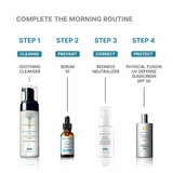 Step-by-step skincare routine with Skinceuticals products on a white background